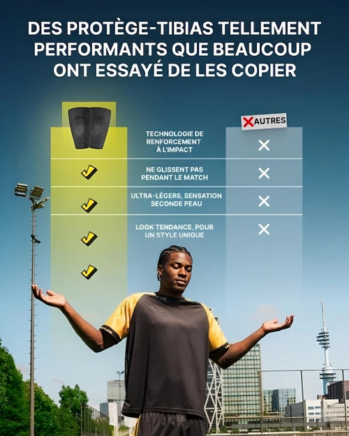 Protège-Tibias Intégrés Football - Chaussettes Protège-Tibias