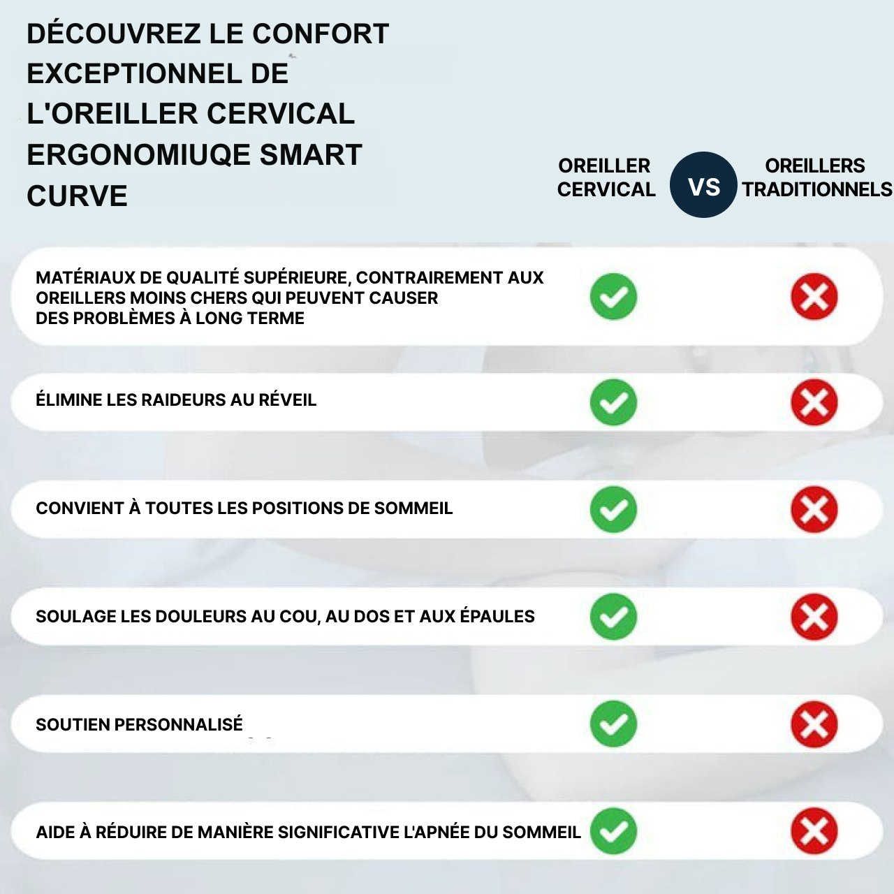 Oreiller Cervical Ergonomique Smart Curve