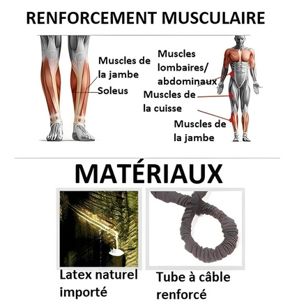 Bande Élastique Pour Améliorer sa Détente - VertiBoost™