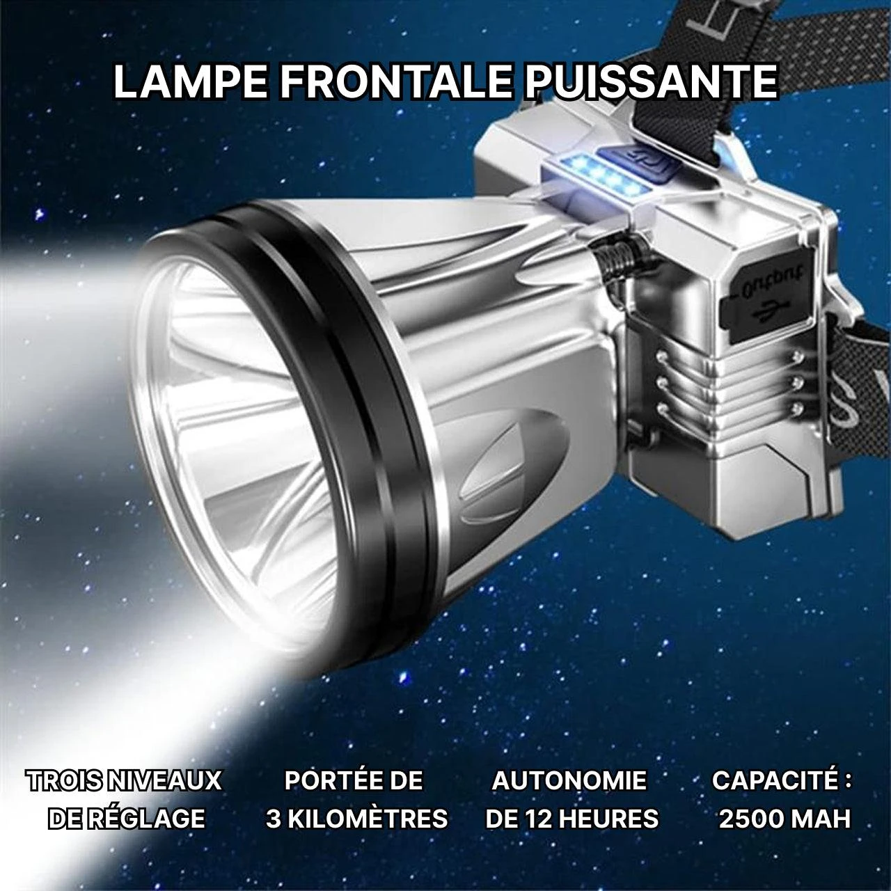 Lampe Frontale Puissante Led Rechargeable