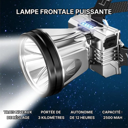 Lampe Frontale Puissante Led Rechargeable