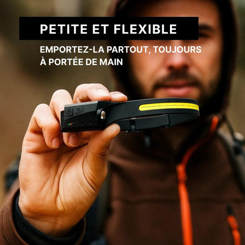 Lampe Frontale Ultra-Lumineuse
