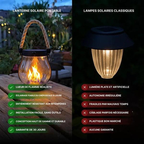 Lanterne Solaire Extérieure Pour Jardin Et Terrasse
