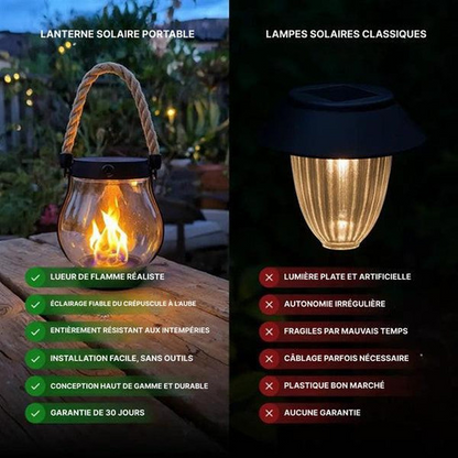 Lanterne Solaire Extérieure Pour Jardin Et Terrasse