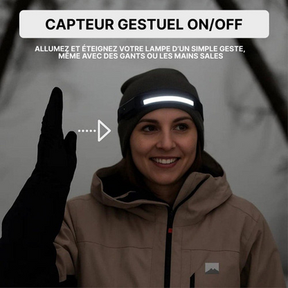 Lampe Frontale Ultra-Lumineuse