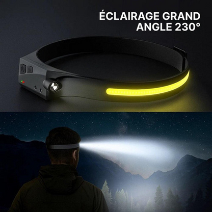 Lampe Frontale Ultra-Lumineuse
