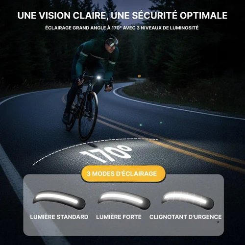 Bonnet Bluetooth Avec Led - Lampe Frontale