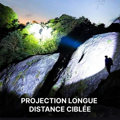 Lampe Frontale Puissante Led Rechargeable