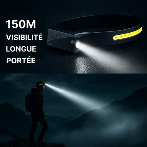 Lampe Frontale Ultra-Lumineuse