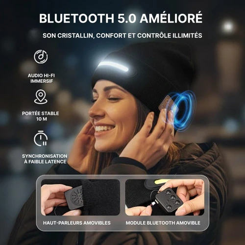 Bonnet Bluetooth Avec Led - Lampe Frontale