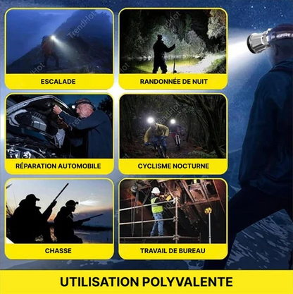 Lampe Frontale Puissante Led Rechargeable