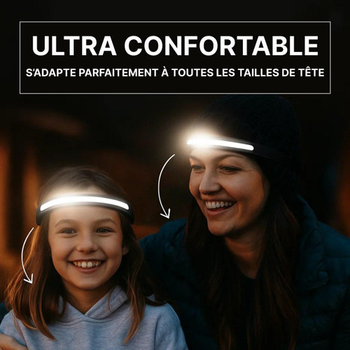 Lampe Frontale Ultra-Lumineuse