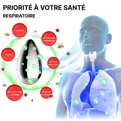Collier Purificateur d'Air