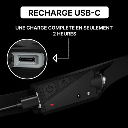 Lampe Frontale Ultra-Lumineuse