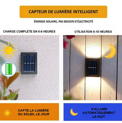 Appliques Solaires D'extérieur