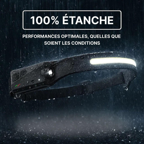 Lampe Frontale Ultra-Lumineuse