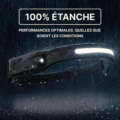 Lampe Frontale Ultra-Lumineuse
