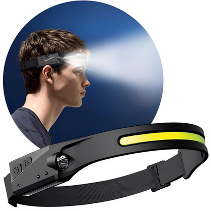 Lampe Frontale Ultra-Lumineuse