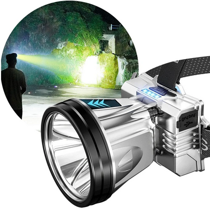 Lampe Frontale Puissante Led Rechargeable
