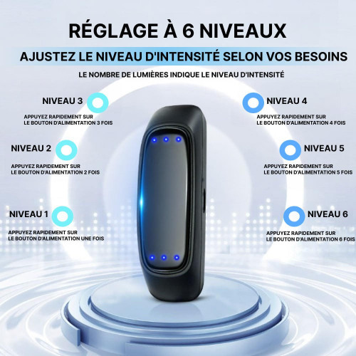 Dispositif Intelligent Anti-Ronflement