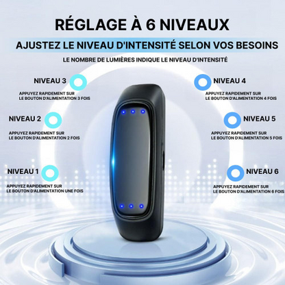 Dispositif Intelligent Anti-Ronflement