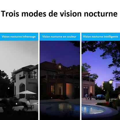 Caméra Sans Fil Pour La Surveillance De La Maison