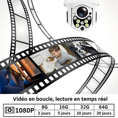 Caméra Sans Fil Pour La Surveillance De La Maison