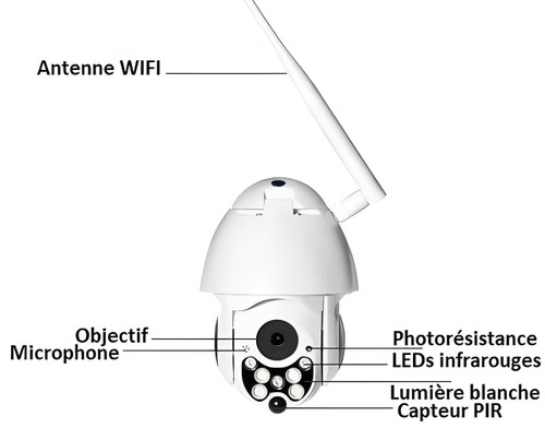 Caméra Sans Fil Pour La Surveillance De La Maison