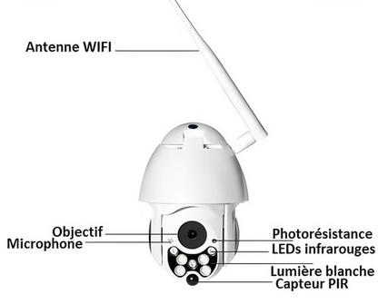 Caméra Sans Fil Pour La Surveillance De La Maison