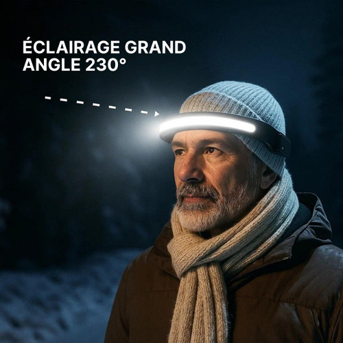 Lampe Frontale Ultra-Lumineuse