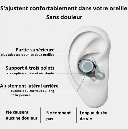 Écouteurs Sans Fil Bluetooth Avec Écran LED